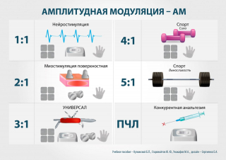 СКЭНАР-1-НТ (исполнение 01)  в Клине купить Медицинская техника - denasosteo.ru 
