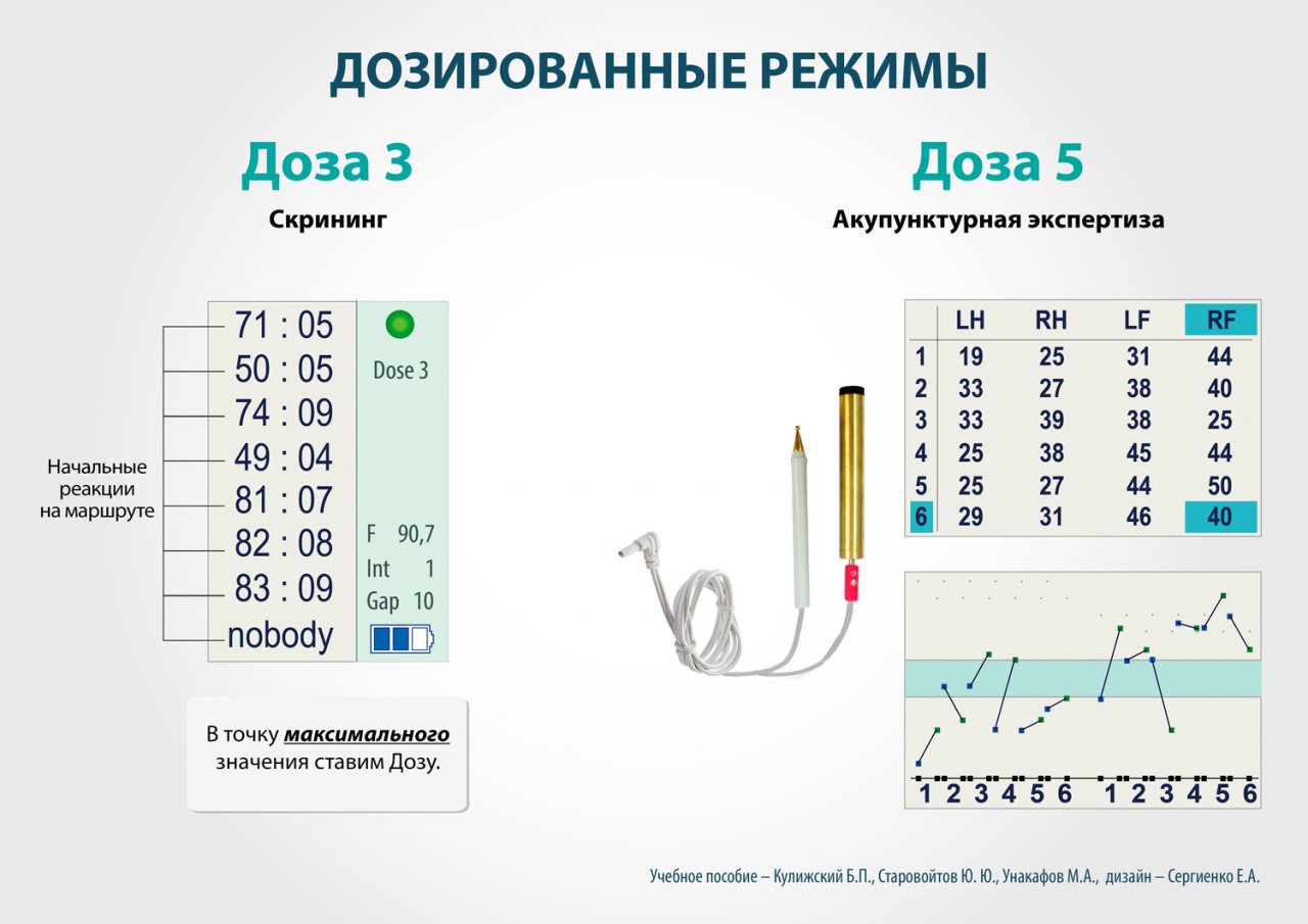 СКЭНАР-1-НТ (исполнение 01)  в Клине купить Медицинская техника - denasosteo.ru 